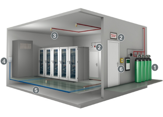 Wagner Security Fire Systems